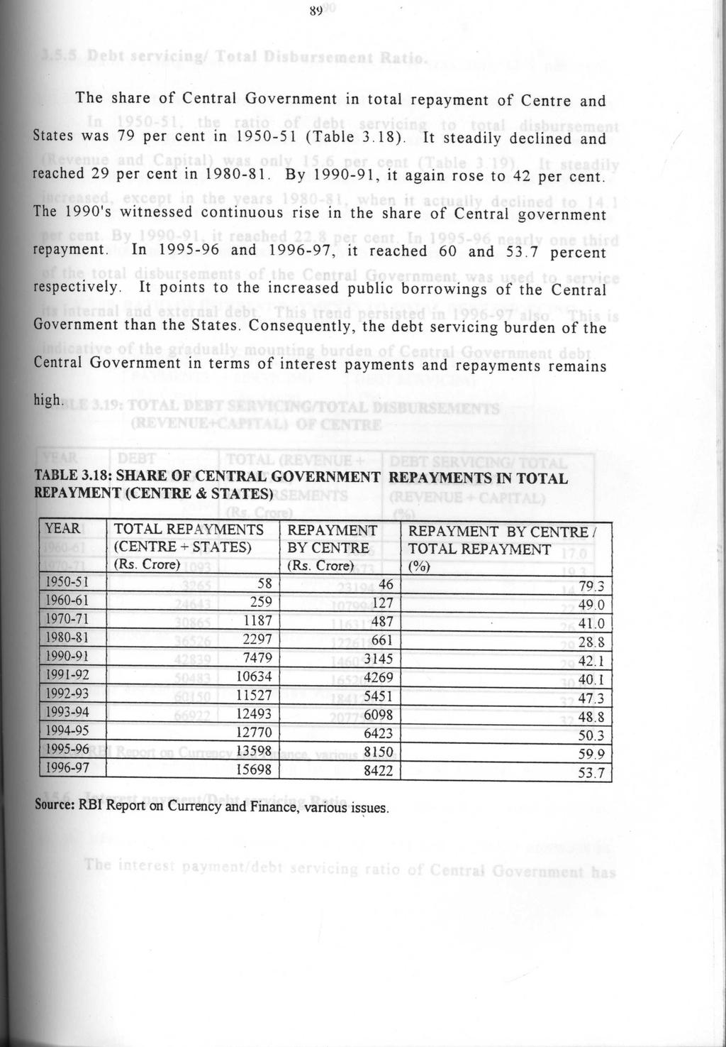 89 The share of Central Government in total repayment of Centre and States was 79 per cent in 1950-51 (Table 3.18). It steadily declined and reached 29 per cent in 1980-81.