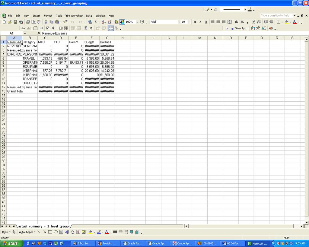 Step 3a: Create Forecast Report in Excel The