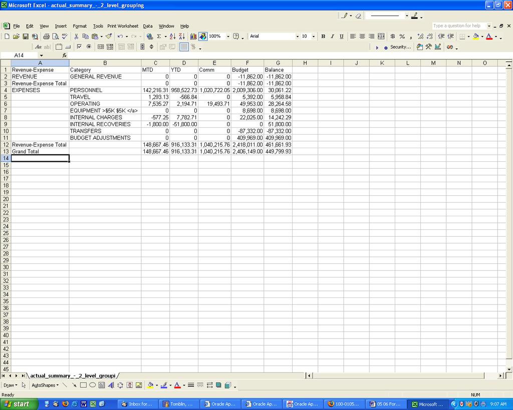 Step 3b: Format Forecast Report in Excel To Format this spreadsheet more appropriately: Highlight the data Select Format from the Home