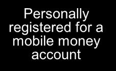 97 Access frontier for an Mpesa mobile money account