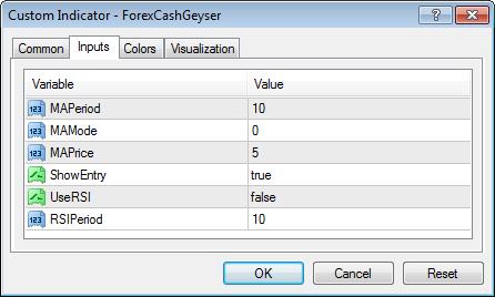 How To Apply The Cash Geyser: To apply the Forex Cash Geyser onto your chart, open your Navigator window (hold Ctrl key and click on N on your keyboard).