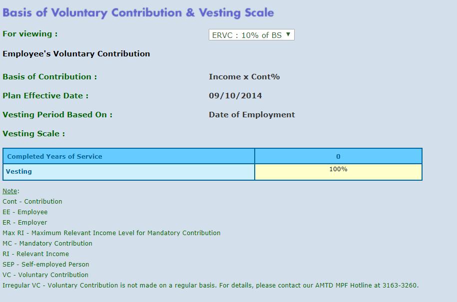 - Basis of Voluntary Contribution & Vesting Scale shows your voluntary contribution details including basis of contribution, plan effective date, basis of the vesting