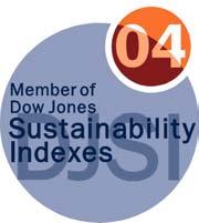 Global leadership in sustainability Ranked number one in the global banking sector by the Dow Jones