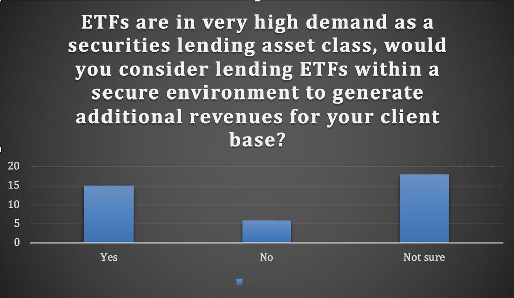 ETFS AS A LENDING ASSET CLASS PAGE 11 Traditional index-based exchange-traded funds may be passively tracking an index, but that does not limit the means it can use to achieve its goal of tracking an