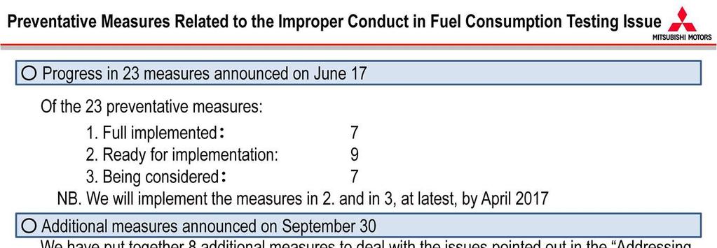 I am going to explain about the 23 preventative measures related to the fuel economy testing issue and the 8 additional measures.