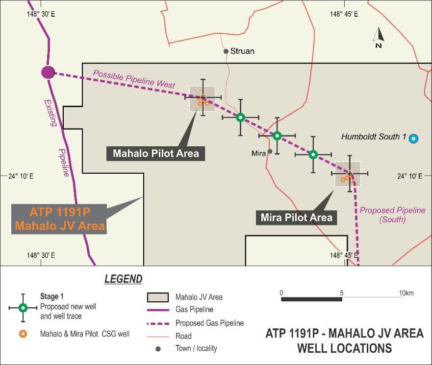 Conversion of existing 3P to 2P reserve Production enhancement at Mira Pilot Single step-out corehole in north east 2.