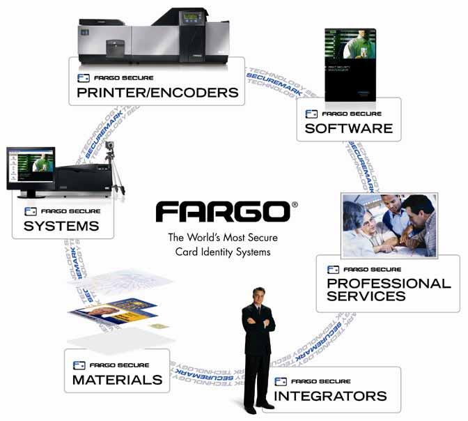 Fargo: Secure Card Issuance Integration running well Market leader in secure card issuance Respected brand