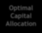 Optimal Capital Allocation: Options to Maximize Shareholder Value DELIVERING SHAREHOLDER VALUE As Rowan continues to generate free cash flow, we will consider all capital allocation options while