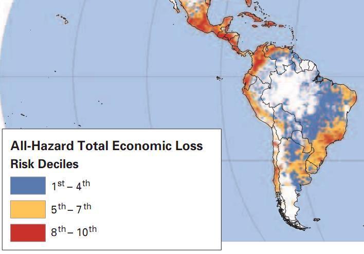 Percentage has a considerable portion of its territory in high risk as well, with 73% of its GDP concentrated in these areas. Chile, with only 2.9% of its area at risk, has 62.9% of its GDP at risk.