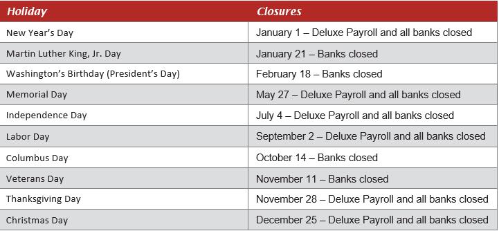 2019 Bank and Payce Closures What s new in 2019?