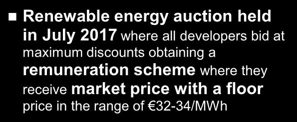 prices or underpinned by fixed price PPAs Renewable energy auction held in July 207 where all developers bid at maximum discounts obtaining a remuneration scheme