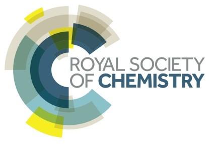 Bankline User Guide Online banking for the Royal Society of Chemistry and its member networks We have produced a document that we hope will help answer most of your Bankline questions, mindful of the