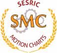SESRIC MOTION CHARTS An interactive and dynamic online application that generates data visualizations from multiple indicators available in the BASEIND Database.