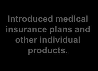 2008 Introduced medical insurance plans and