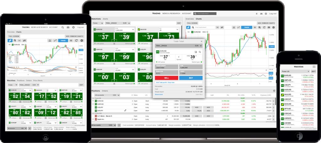 WHAT IS FABTRADER GO? Designed to be fast and as easy-to-use as possible, the FabTraderGo is a web-based trading platform that can be used from any HTML5-compatible web browser, from any device.