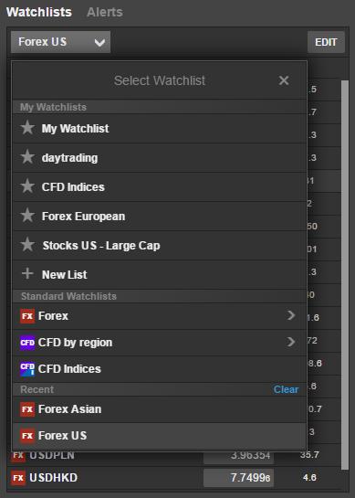 in. Watchlist Selector allows you to access your own watchlists and access