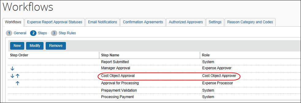 Section 11: Configuration 5. Click Next. The Steps page appears (see next). Step 3: Edit the Workflow Steps When you activate the feature, Expense adds the new workflow step on the Steps page.