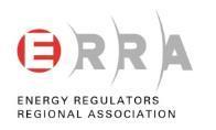 Energy Regulators Regional Association II. Jánost Pál pápa tér 7., 1081 Budapest Tel.: +36 1 477 0456 ǀ Fax: +36 1 477 0455 E-mail: secretariat@erranet.