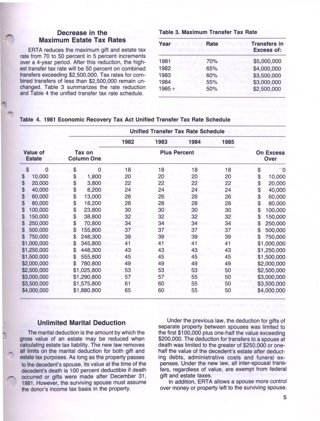 Table 3. Maximum Transfer Tax Rate Decrease in the Maximum Estate Tax Rates ERTA reduces the maximum gift and estate tax rate from 7 to 5 percent in 5 percent increments over a 4-year period.
