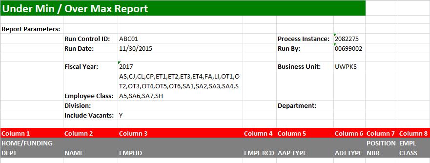 10. Review the output file. a. Open the downloaded Excel file. i. A description of the different header and column fields found in the output is below. ii.