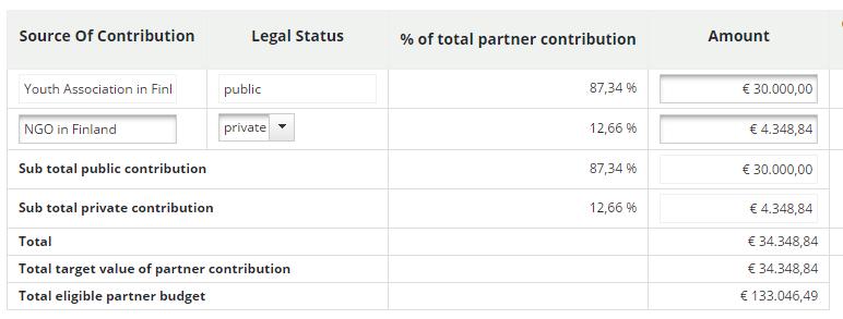 Indicate the Amount and Source(s) of Contribution of each project partner. Click + if there are several sources of contribution and enter the name and legal status of the additional contributor.