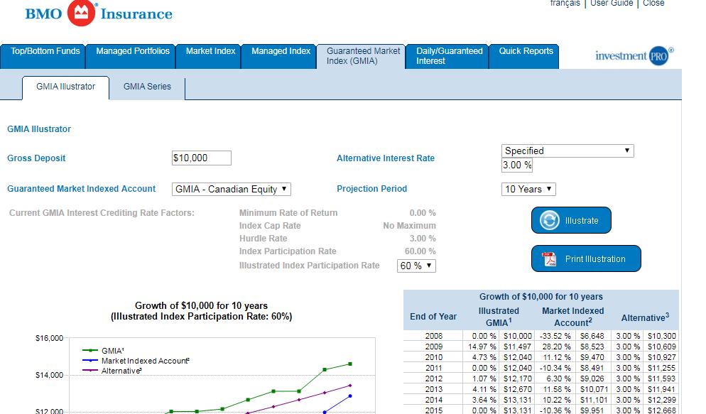 Viewing Details on Guaranteed Market Interest Accounts Option 1 GMIA illustrator Compares GMIA to alternative