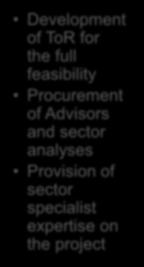 for the full feasibility Procurement of Advisors and sector