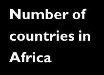 Creates the largest pan-african independent by a wide margin Number of countries in Africa 15 8 23 18 18 15 7 As is EVO Enlarged Group 234 2,063 Number