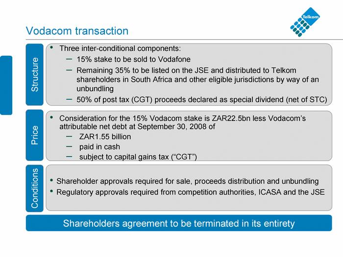 Vodacom transaction T hree inter - con ditional comp onents: 15% stake to be sold to Vo dafone Remaining 35% to be li sted on the JS E and di str ibuted to T elkom sharehol der s in South Afri ca and