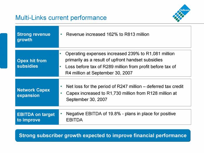Mult i -Links curr ent perf ormance Str ong subscr iber gr owth expected to i mprove f inancial perf ormance Str ong r evenu e gr owth Revenue increased 162% t o R813 mill ion Network Capex expansion