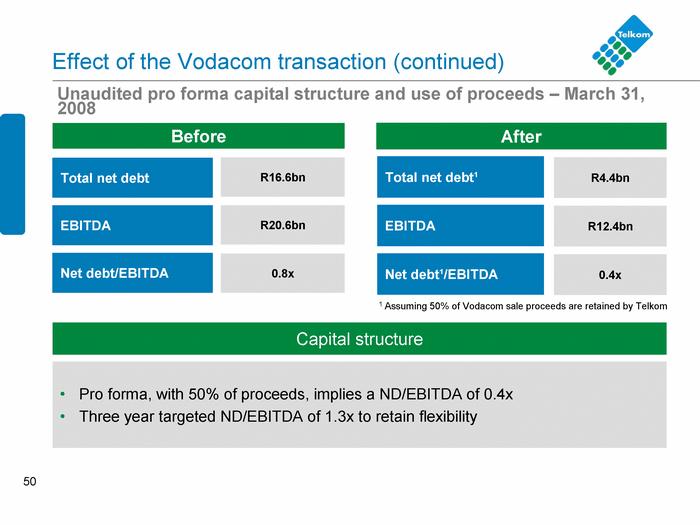 50 Ef fect of t he Vodaco m transaction ( con tinued) T otal net debt R16.6bn EBI TDA R20.6bn Net debt/e BI TDA 0.8 x Bef ore T otal net debt1 R4.4bn EBIT DA R12.4bn Net debt1 /EBIT DA 0.