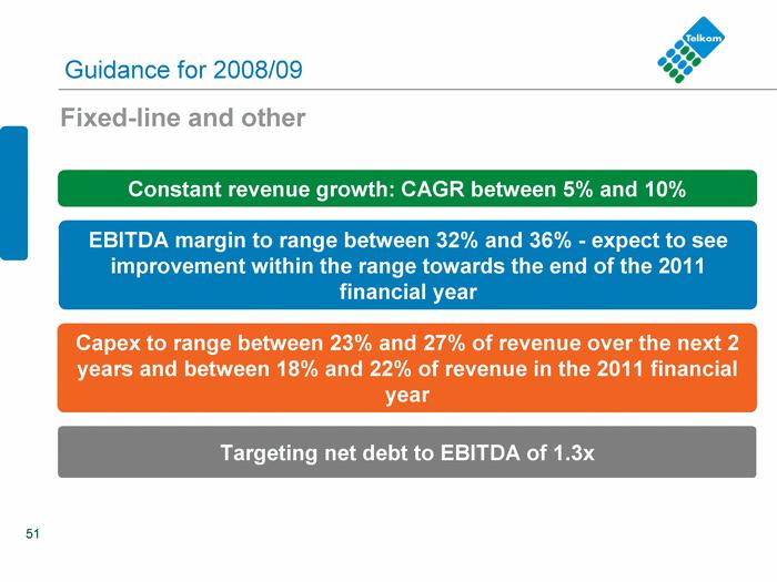 51 Guidance for 2008/09 F ixed -line and other Constant r evenue growth: CAGR between 5% and 10% Capex to range between 23% and 27% of revenue over the next 2 years and between 18% and 22% of revenue