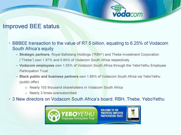 Improved BEE statu s BBBEE transact ion to th e v al ue of R7.5 bill ion, equating t o 6.