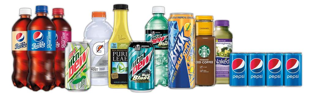 PepsiCo Americas Beverages PAB grew both organic revenue and core constant currency operating profit, with core operating profit margin expanding by 25 basis points NAB