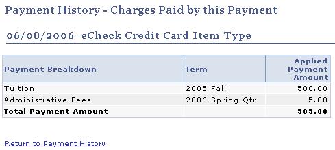 Chapter 1 Using Student Financials Self Service Payment History - Charges Paid by this Payment page Click the Return to Payment History link to return to the