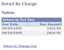 If a charge has multiple due dates, click this link to check those dates.
