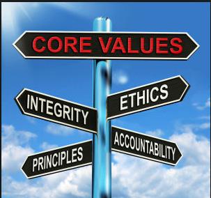 Compliance & Ethics Hotspots Code of business ethics and conduct Gifts, gratuities
