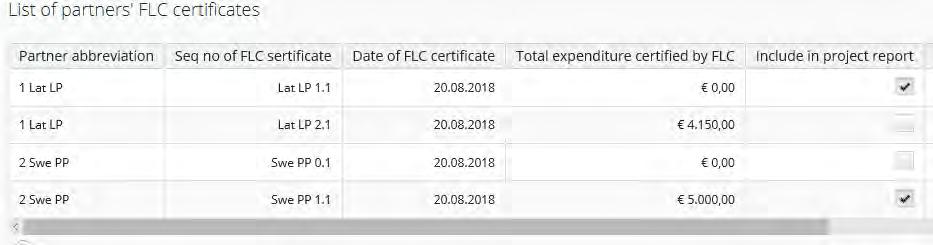Include partners FLC certificates Tick the FLC