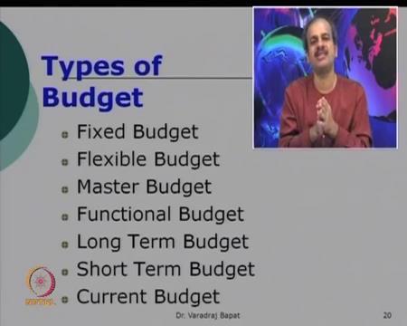 (Refer Slide Time: 04:17) Then, budgets can be divided into various types.