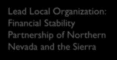 Organization: Financial Stability Partnership of