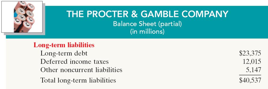 The Classified Balance Sheet Long-Term Liabilities