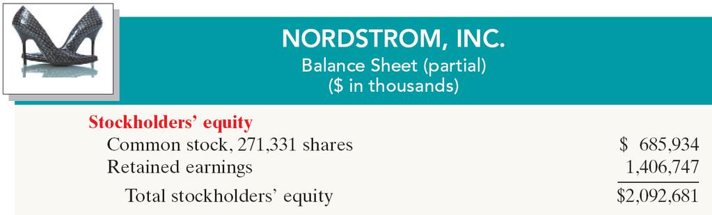 The Classified Balance Sheet Owner s Equity Proprietorship -