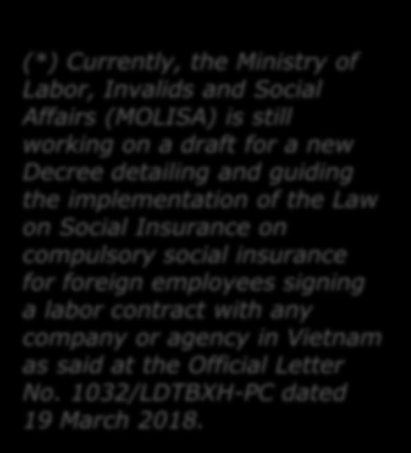 New types of employees within the social insurance scheme Social Security Minimum Wages Penal Code Further guidance Point b, Article 2, Law on Social Insurance 2014, the key feature of change is its