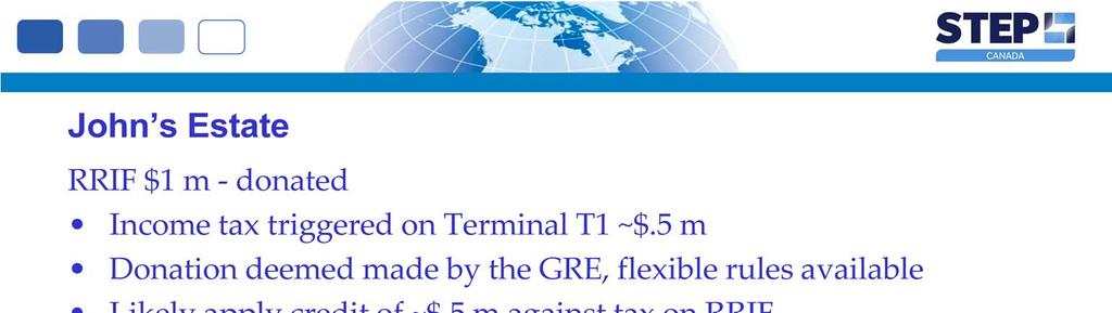 RRIF $1 m donated Income tax triggered on Terminal T1 ~$.