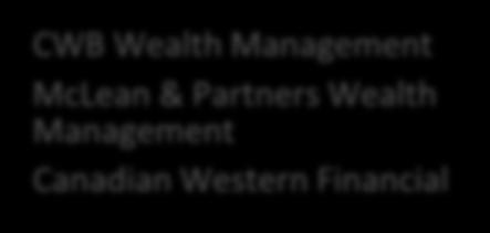 CWB Maxium Financial CWB Franchise Finance 42 Branches Canadian Western Trust CWB Wealth Management McLean & Partners