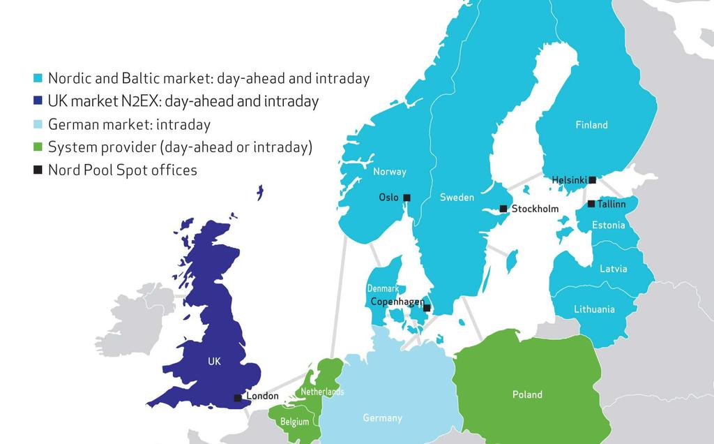 Power producers in Nordic are operating in physical and financial market places Nord Pool Spot for physical trading Day-ahead spot market Balance adjustment market