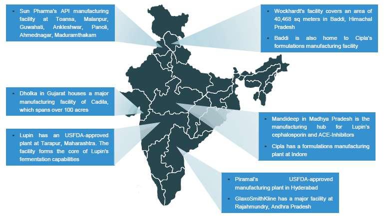 STATES HOSTING KEY PHARMACEUTICAL VENTURES (Source: Pharmaceuticals January 2018 - India Brand Equity Foundation - www.ibef.