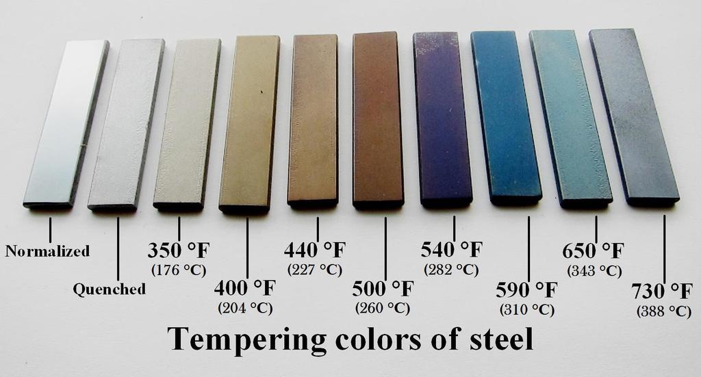 6 Steel tempering We reproduce the appearance of tempered steel (an iron alloy) for different tempering temperatures.