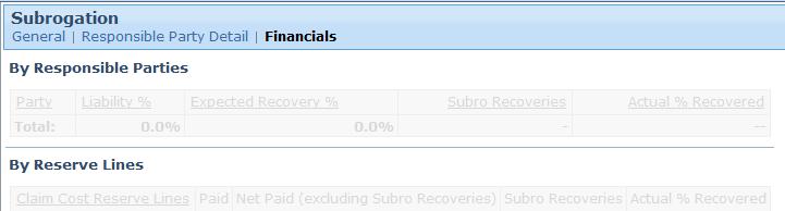 Recoveries, and Scheduled Payments sections. Click the Update button. Result: The party is added.