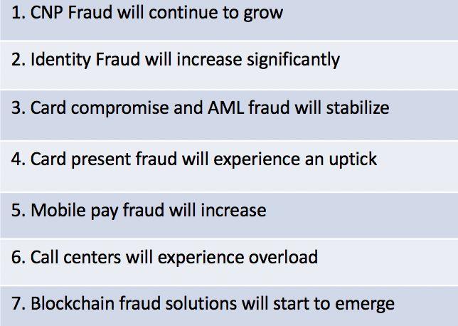 2018 Observations + Predictions What we predict will define the year: ID fraud is increasing significantly Including application fraud, account takeover & synthetic fraud CNP fraud continues to grow